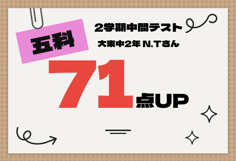 五科71点UP